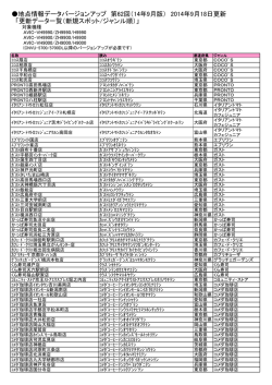 14年9月版