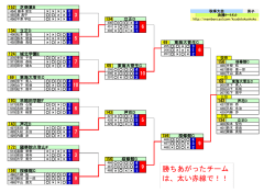 決勝トーナメント