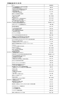 過去の卒業論文テーマ