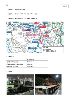 有限会社横田重機の詳細