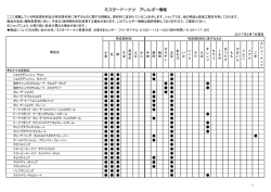 ミスタードーナツ アレルギー情報