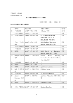 香りの著作権保護について