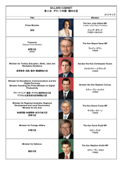 Australian Government Departments