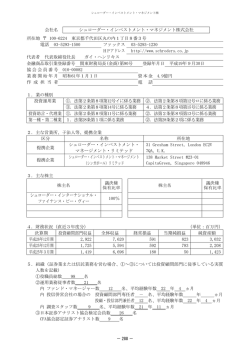 会社名 シュローダー・インベストメント・マネジメント株式会社 所在地 100