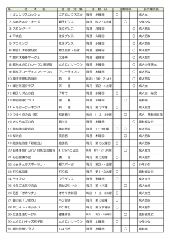 1 オレンジスカッシュ エアロビクスほか 毎週 木曜日 成人女 2 ふぁみんず