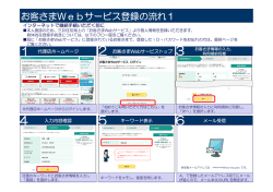 インターネット手続きマニュアル