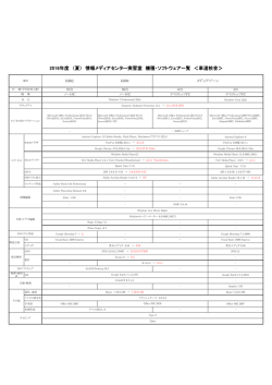 2016年度 （夏） 情報メディアセンター実習室 機種・ソフトウェア一覧
