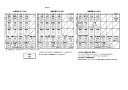 H28夏参観授業用時間割
