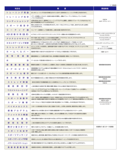 カリキュラムの詳細を見る