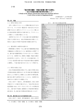 海の家 - 日本大学理工学部