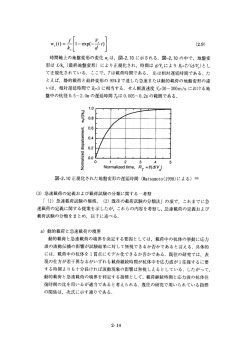 第2章