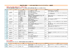 「脳のアンチエイジング」プログラム～ 初級者用