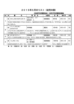 5月 - 全国学校図書館協議会
