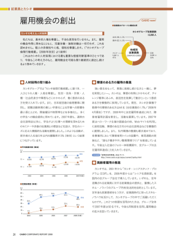 雇用機会の創出 - カシオ計算機