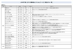 設定ホテル一覧表（PDFファイル）