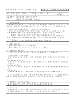 芸術 - 白根高等学校