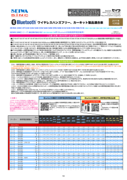SEIWA Bluetooth適合表20111010