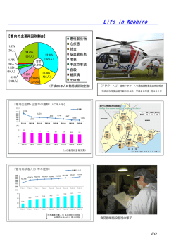 P50～裏表紙 - 北海道釧路総合振興局