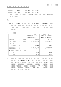 連結範囲及び持分法の適用に関する事項 注記