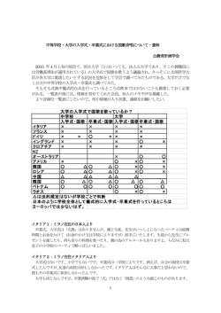 中等学校・大学の入学式・卒業式における国歌斉唱