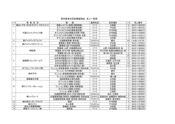 高年齢者合同就職面接会 求人一覧表