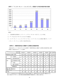 PDF版 301KB