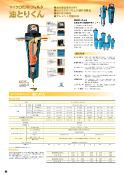 マイクロミストフィルタ