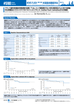 T1ab、リンパ節転移がないHER2陽性乳がんにおける術後の化学療法