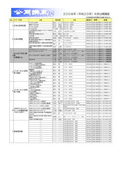 2008年 - 久留米大学