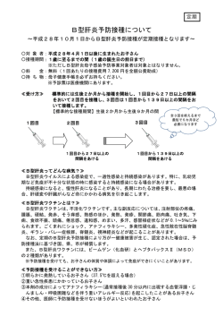 B型肝炎予防接種について