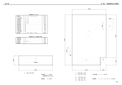 第2章 B1階・1階面積表及び求積表 24
