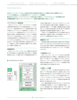 リスクマネジメント - 日本ケミコン株式会社