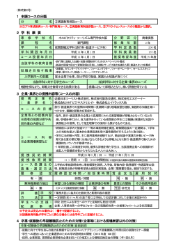 産学接続コース基本情報について - ホスピタリティ ツーリズム専門学校大阪