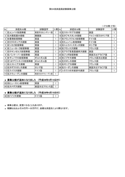 84回募集公館