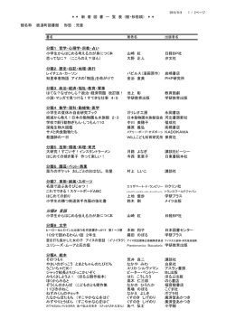 8月1日～8月31日