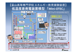 低温度差発電装置模型 「Mini OTEC」