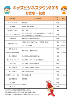お仕事一覧表
