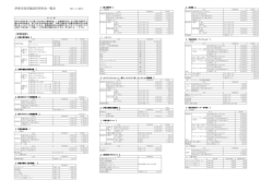 伊那市体育施設利用料金表（PDF：263KB）