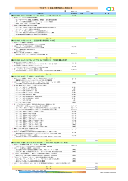 橡 Website price-estimation list