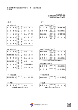 第4回長野県13地区対抗6人制バレーボール選手権大会 U12の部 2016