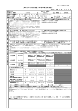 東大和市行政評価表（事務事業目的評価）