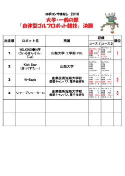 決勝 - 山梨大学