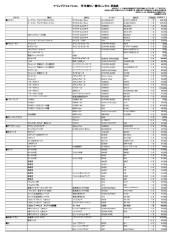 機材リストダウンロード（PDF）