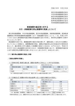 車両制限令違反者に対する 大口・多頻度割引停止措置等