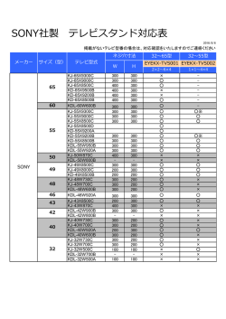 SONY社製 テレビスタンド対応表