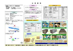 太陽インダストリー株式会社