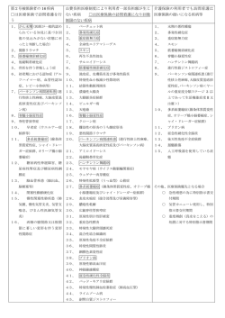 第2号被保険者の 16 疾病 は医療保険で訪問看護を行 う 公費負担医療