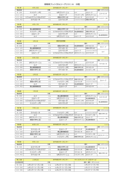 日程 - 鳥取県フットサル連盟