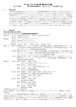 法人の名称 特定非営利活動法人 楽しいスポーツを支援する会