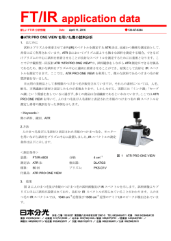 FT/IR application data